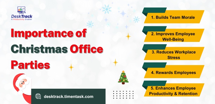 Importance of Christmas Office Parties