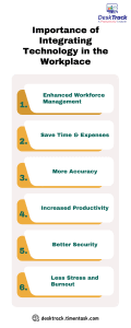 Abstract illustration showing a glowing hub connecting various workplace technology icons like a clock, document, and cloud