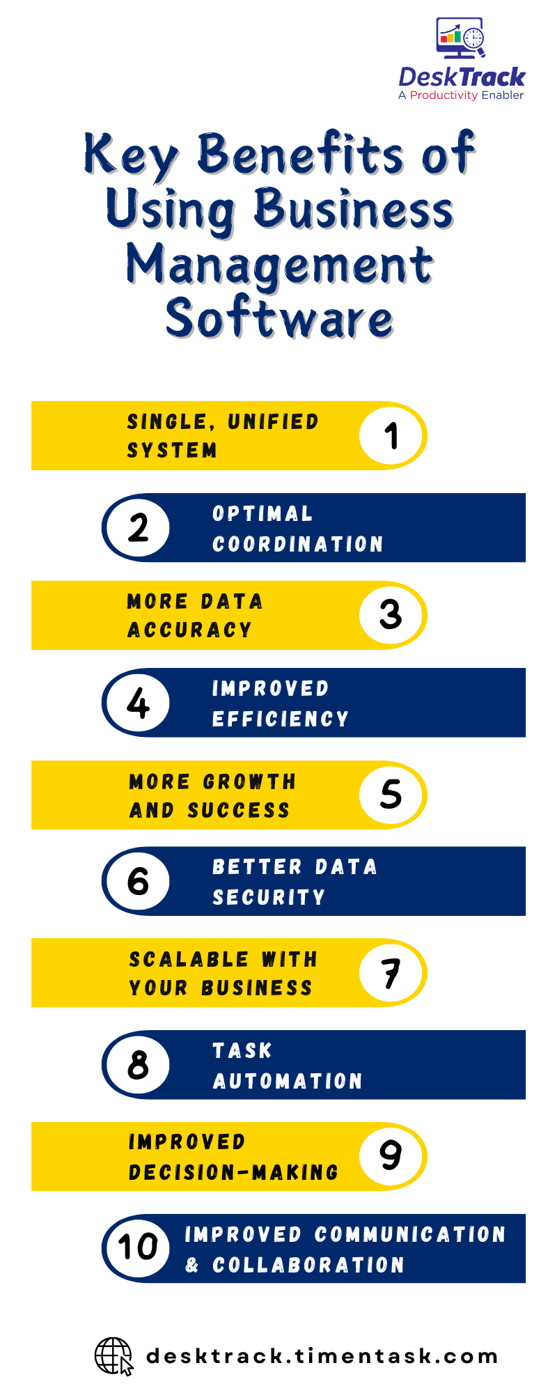 Key Benefits of Using Business Management Software