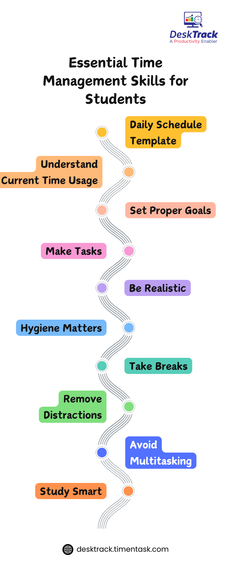 Essential Time Management Skills for Students