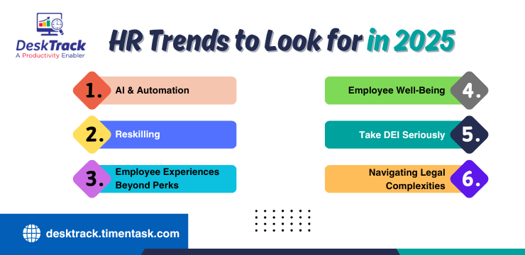 HR Trends to Look for in 2025