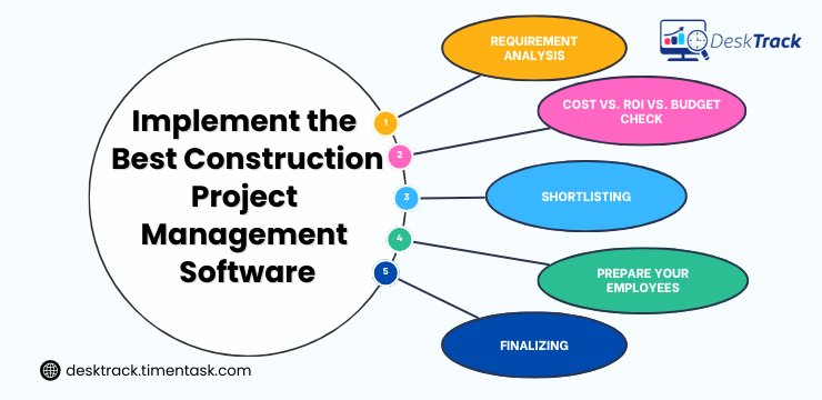 Implement the Best Construction Project Management Software