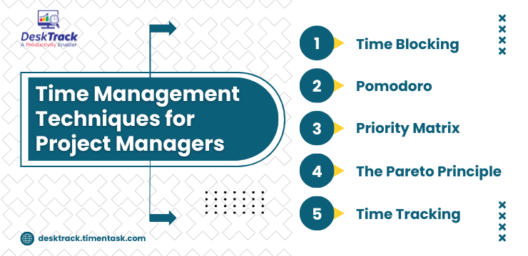 Time Management Techniques for Project Managers