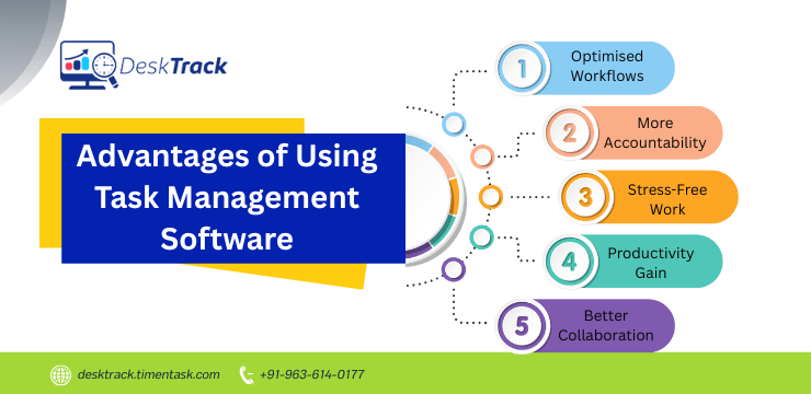 Advantages of Using Task Management Software