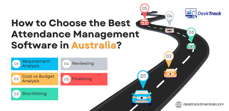 How to Choose the Best Attendance Management Software in Australia