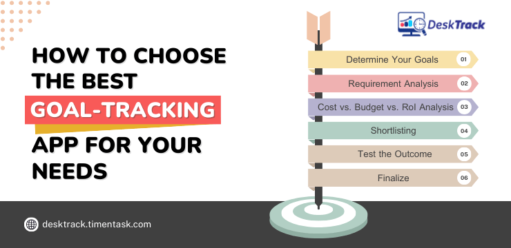 How to Choose the Best Goal-Tracking App for Your Needs