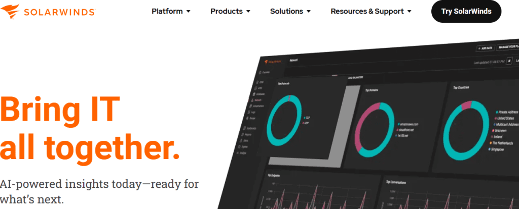 SolarWinds