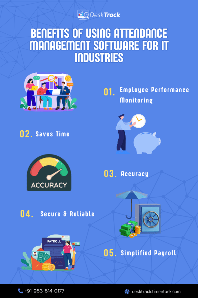 Benefits of Using Attendance Management Software for IT Industries