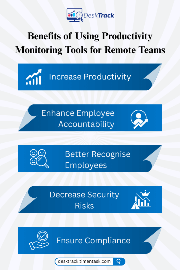 Benefits of Using Productivity Monitoring Tools for Remote Teams
