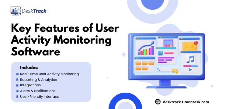 Key Features of User Activity Monitoring Software