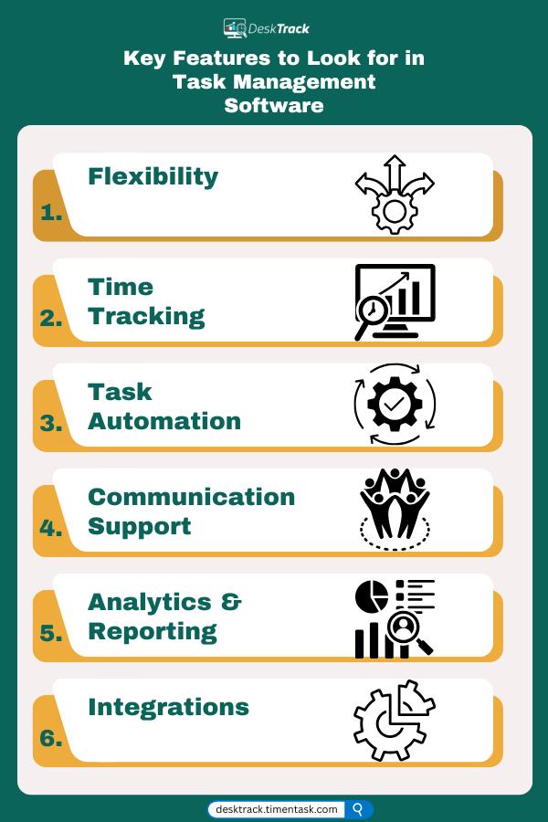 Key Features to Look for in Task Management Software 