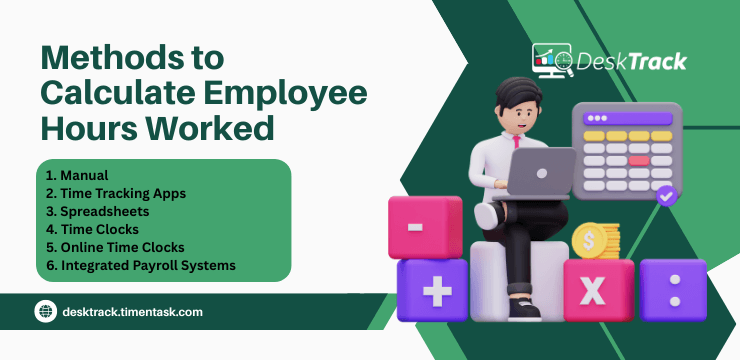 Methods to Calculate Employee Hours Worked