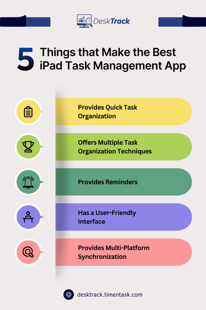 Things that Make the Best iPad Task Management App