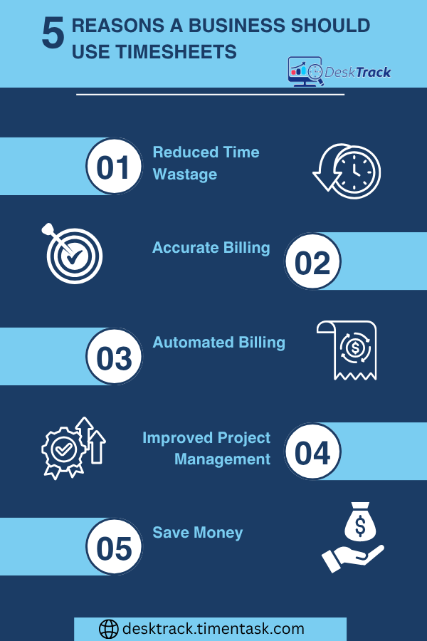 5 Reasons a Business Should Use Timesheets