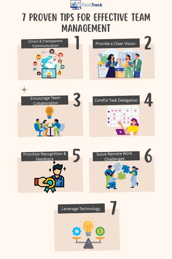 7 Proven Tips for Effective Team Management
