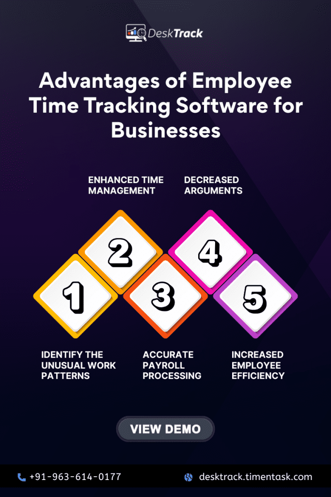 Advantages of Employee Time Tracking Software for Businesses