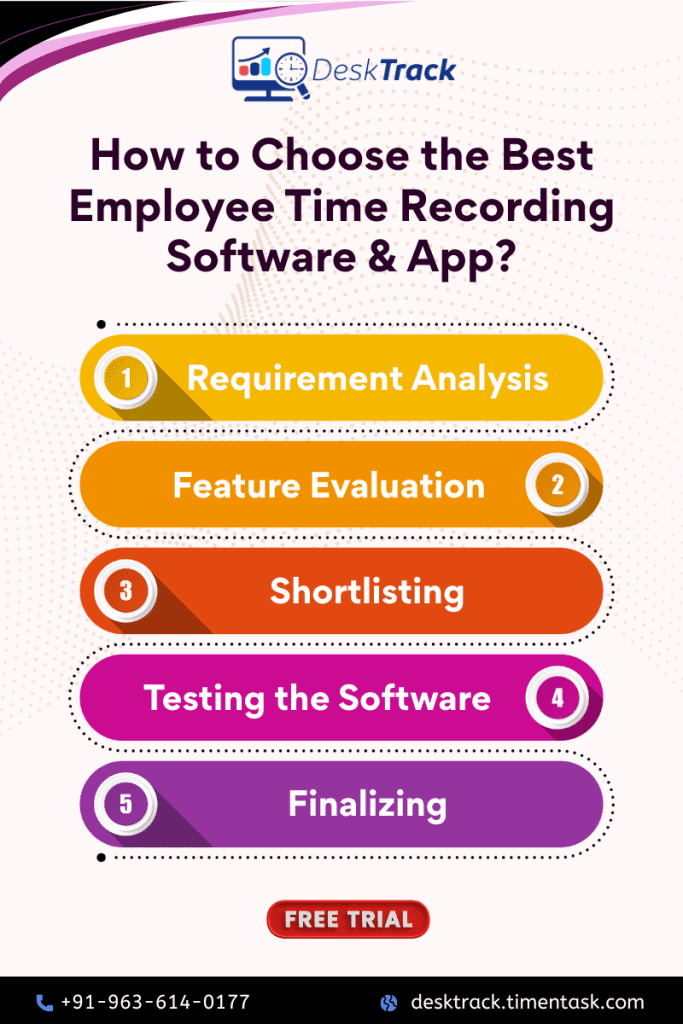 How to Choose the Best Employee Time Recording Software & App