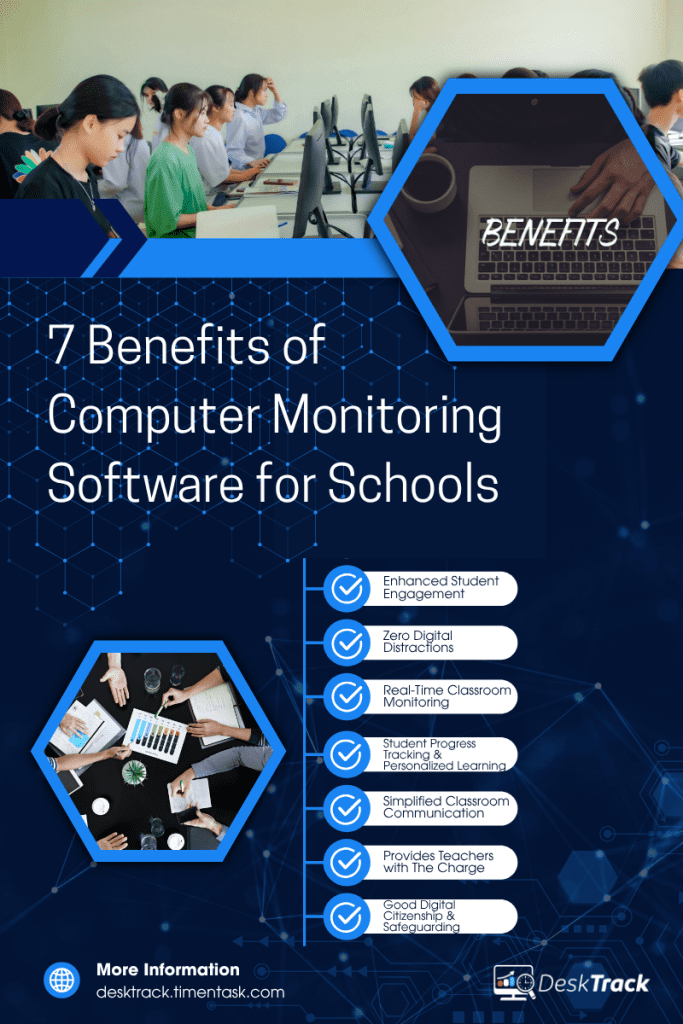 Benefits of Computer Monitoring Software for Schools