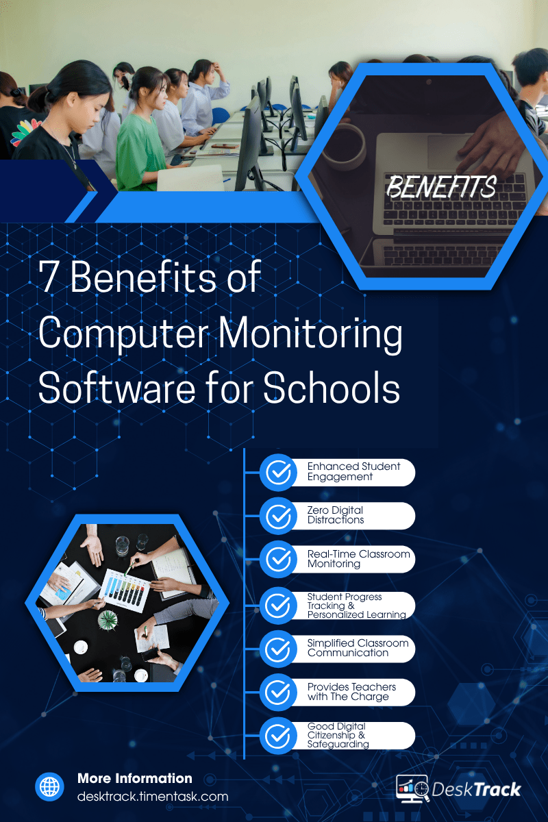 10 Best Computer Monitoring Software for Schools in 2025