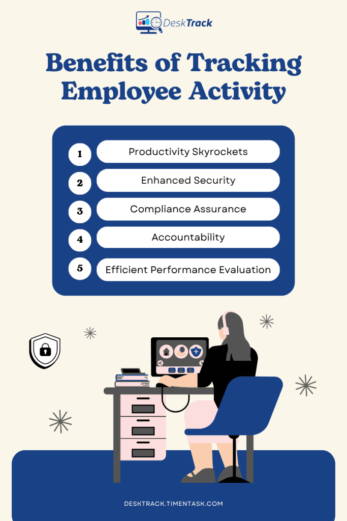 Benefits of Tracking Employee Activity