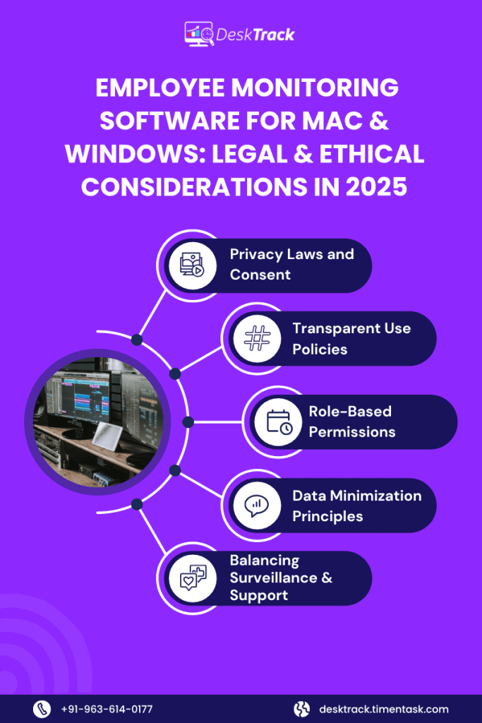 Employee Monitoring Software for Mac & Window-legal