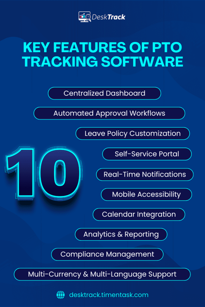 Key Features of PTO Tracking Software