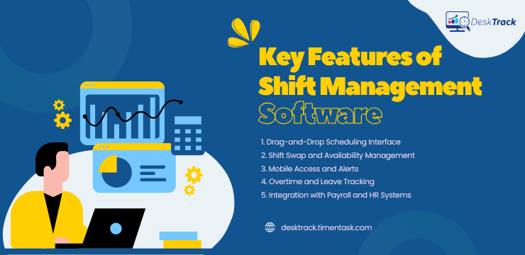 Key Benefits of Using Shift Management Software