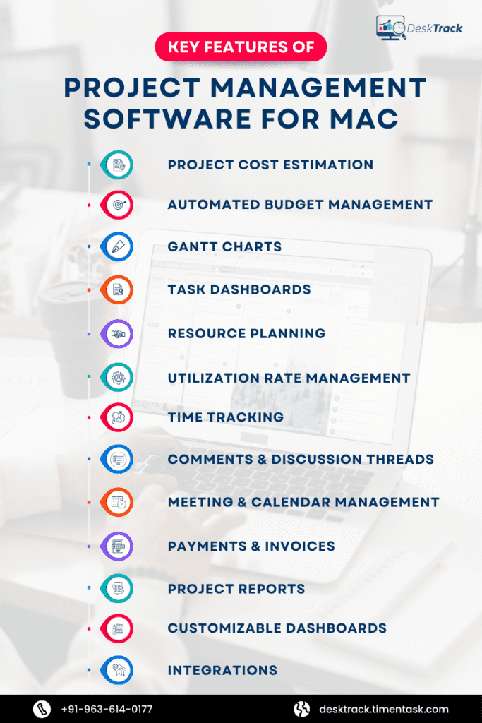 key features of Project Management Software for Mac