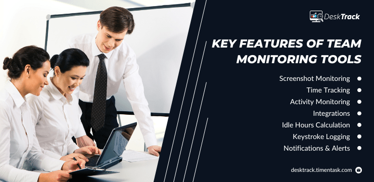 Key Features of Team Monitoring Tools