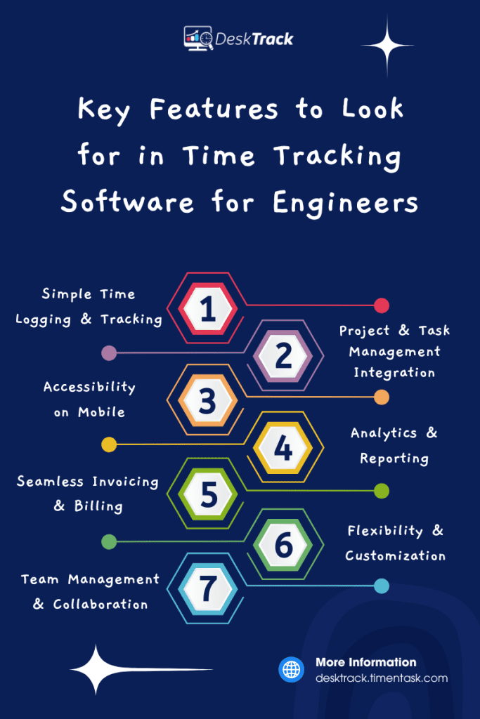 Key Features to Look for in Time Tracking Software for Engineers