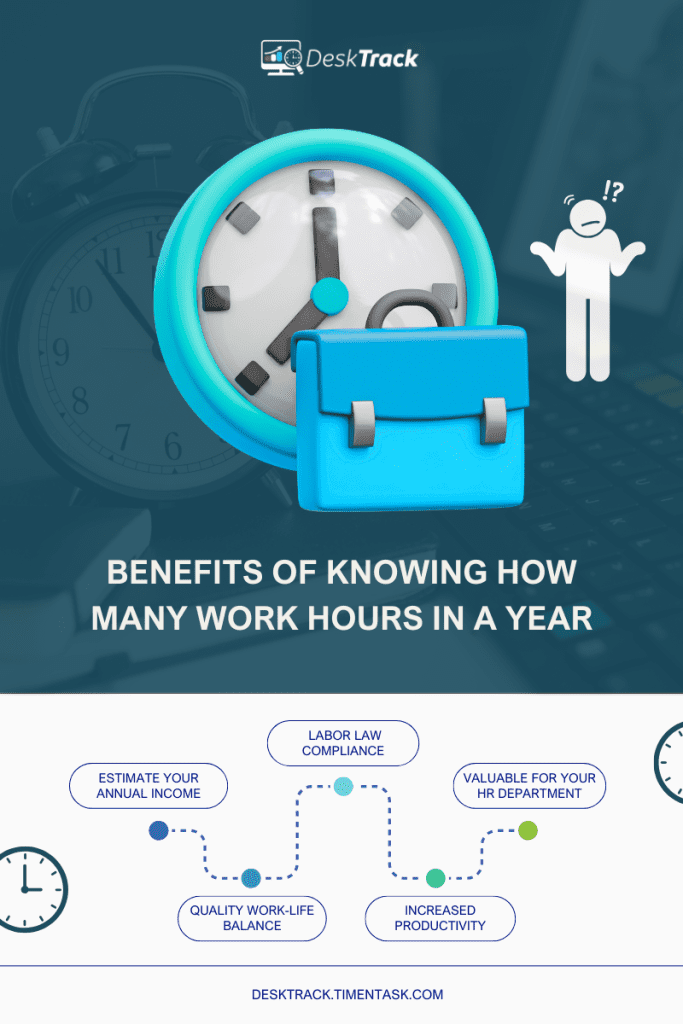 Benefits of Knowing How Many Work Hours in a Year