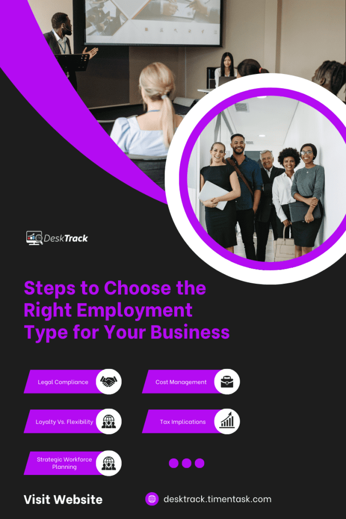 Steps to Choose the Right Employment Type for Your Business