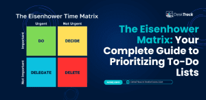 The Eisenhower Matrix Your Complete Guide to Prioritizing To-Do Lists