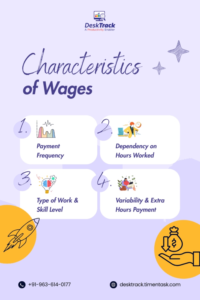 Characteristics of Wages Characteristics of Wages