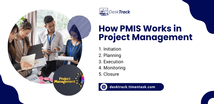 How PMIS Works in Project Management