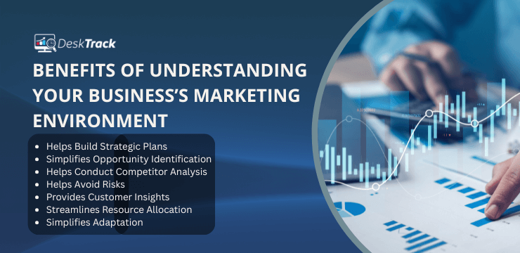 Benefits of Understanding Your Business’s Marketing Environment