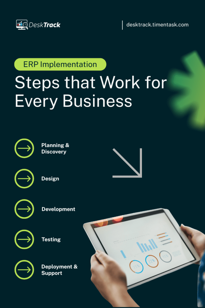 ERP Implementation Steps that Work for Every Business