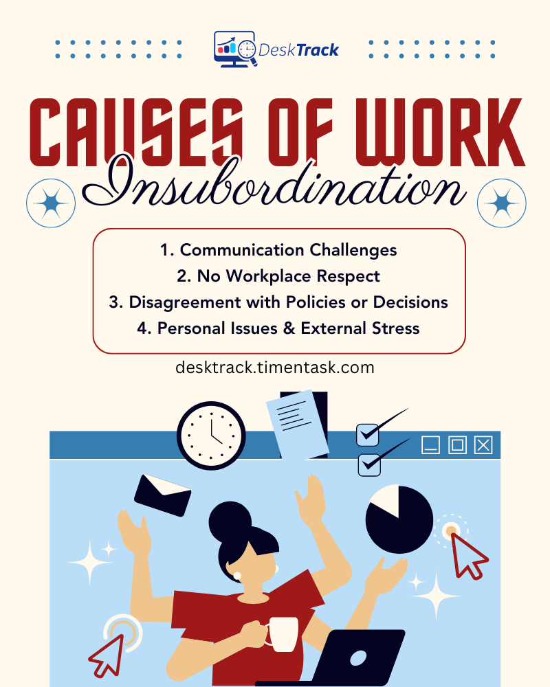 Causes of Work Insubordination