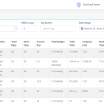 Top 15 Business Expense Tracking Apps in 2026