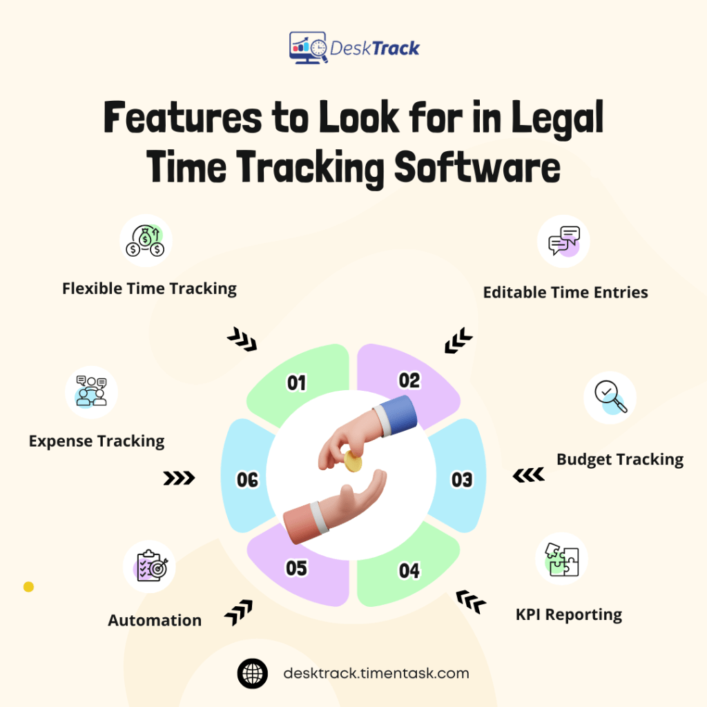 Features to Look for in Legal Time Tracking Software