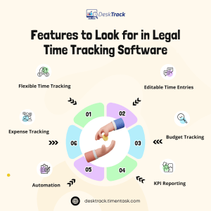 15 Best Time Tracking Software for Lawyers in 2026: Free & Paid Tools