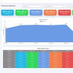 Why Manual Time Tracking Fails for Remote Teams?