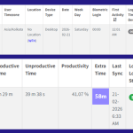 How to Calculate Overtime: A Complete Guide for Businesses