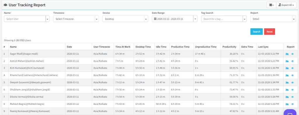 user-time-tracking