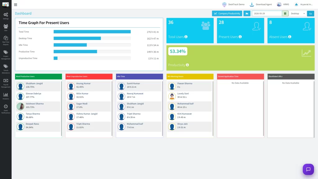 company-dashboard