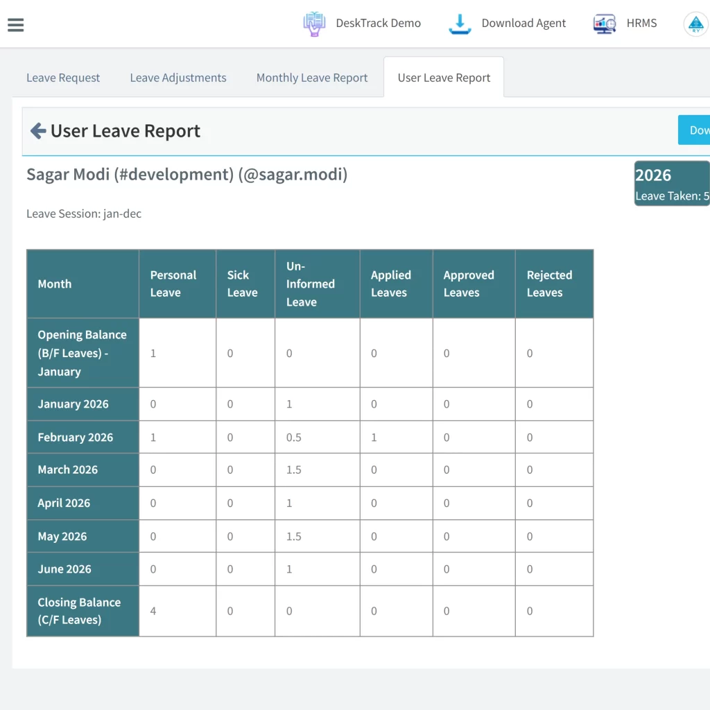leave report