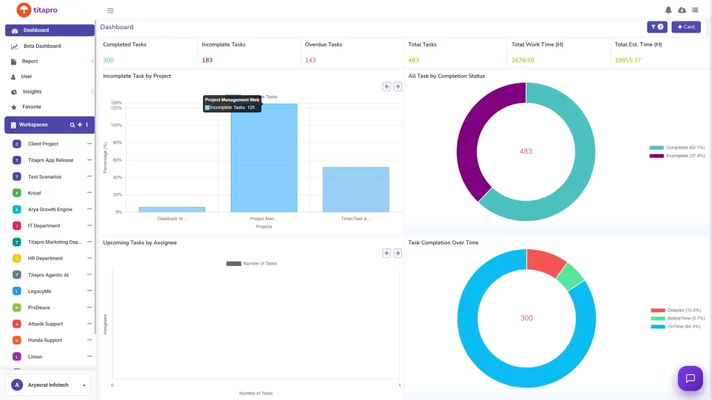 desktrack-project-tracking-screen