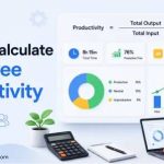 How to Calculate Employee Productivity: Formulas, Metrics & Examples