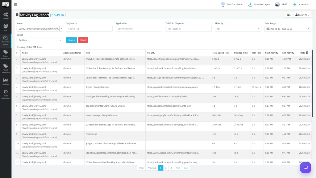 Activity Log Report Activity Log Report