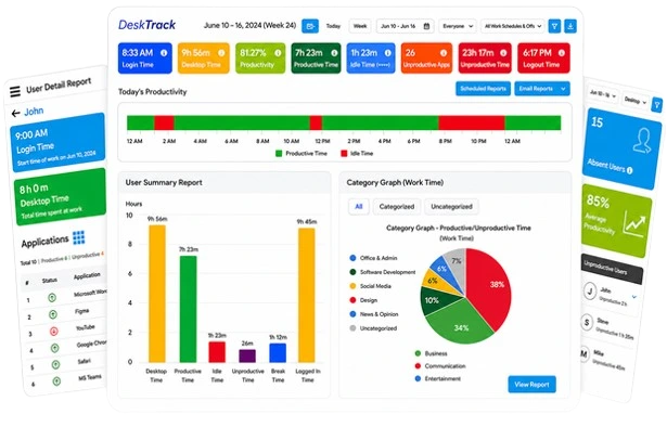 DeskTrack Dashboard